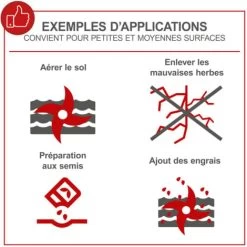 Scheppach - Motobineuse 230-240V 50Hz 1050W - MTE3 -Scheppach 28677617 3