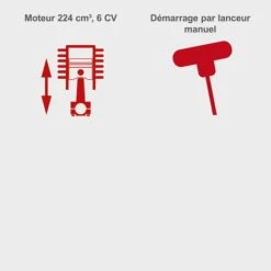Tondeuse Thermique SCHEPPACH 7 Cv - Coupe De 53 Cm - MS225-53 -Scheppach 57608131 5
