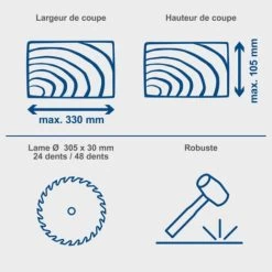 Scie à Onglet Radiale HM140L SCHEPPACH Ø305 Mm + 2 Lames - 5901218901 8 Scie à Onglet Radiale HM140L SCHEPPACH Ø305 Mm + 2 Lames - 5901218901 -Scheppach 62469313 3