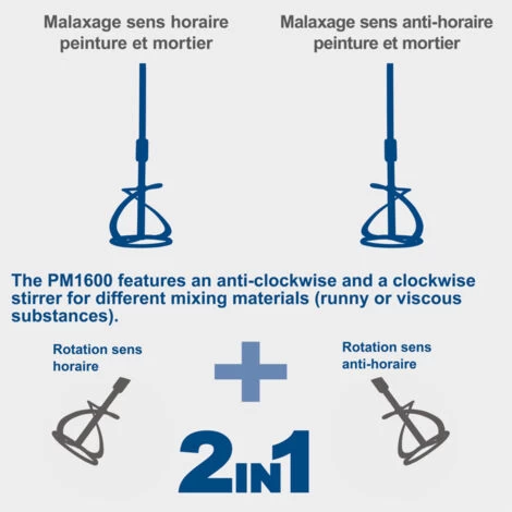 Scheppach - Malaxeur 1600W Tige 550mm - PM1600 6 Scheppach - Malaxeur 1600W Tige 550mm - PM1600 – Image 4