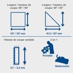 SCIE A RUBAN PORTABLE POUR METAL AVEC BASE 1200W SCHEPPACH MBS1200 -Scheppach 71769543 3